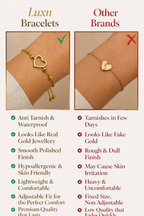 Anti-Tarnish Heart Themed Charm Gold Bracelet